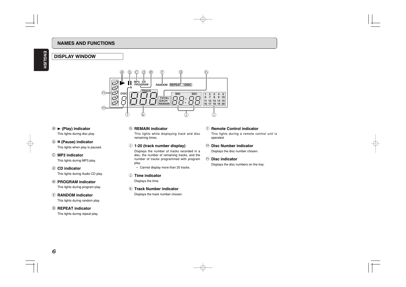 Marantz CC4001 User Manual | Page 9 / 24