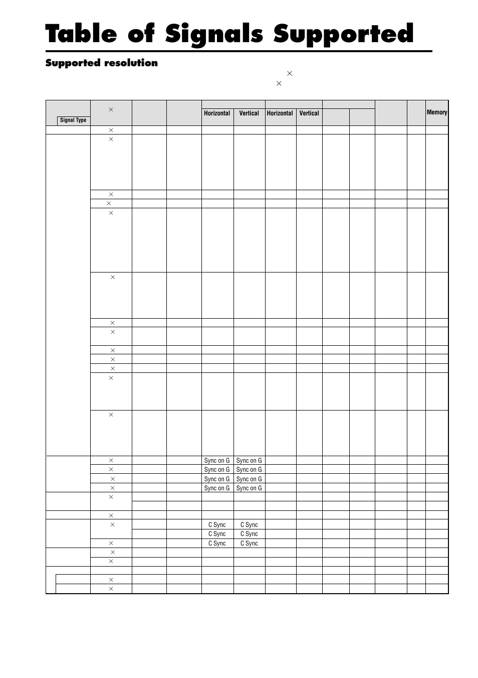 Table of signals supported, Supported resolution | Marantz PD4240D User Manual | Page 58 / 60