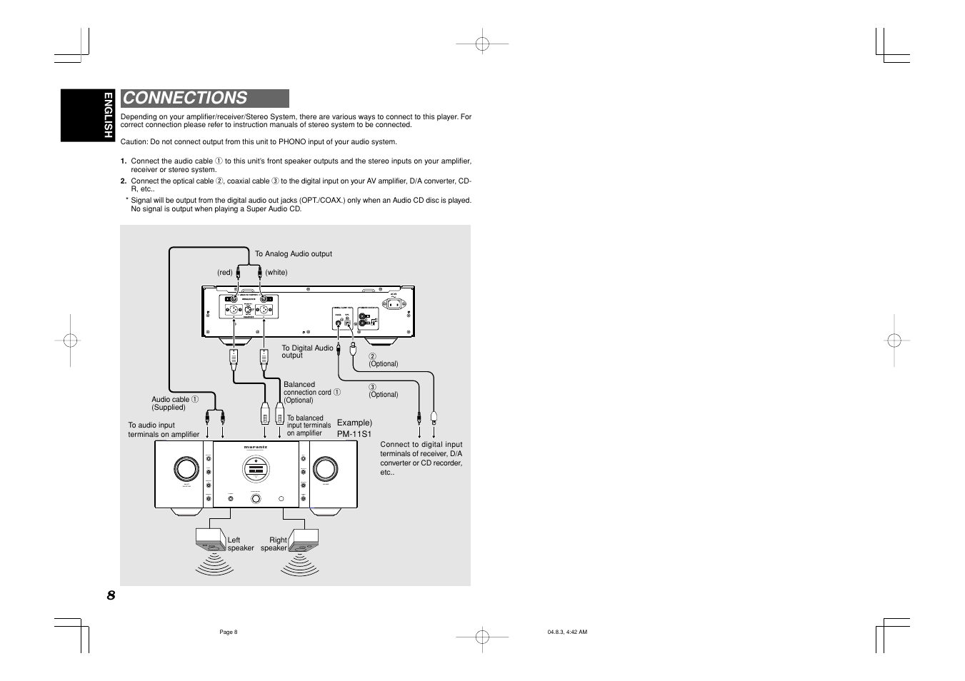 Connections | Marantz SA-11S1 User Manual | Page 12 / 19