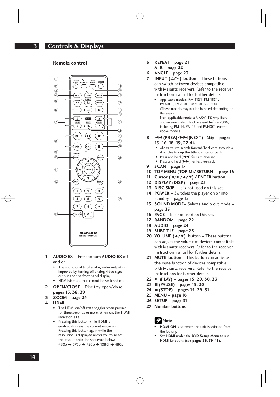 Controls & displays 3, 14 remote control | Marantz DV4001 User Manual | Page 14 / 54