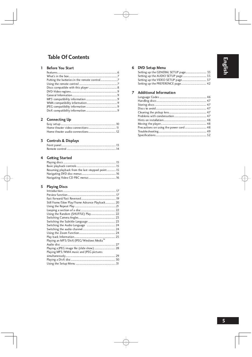 English table of contents | Marantz DV4001 User Manual | Page 5 / 54