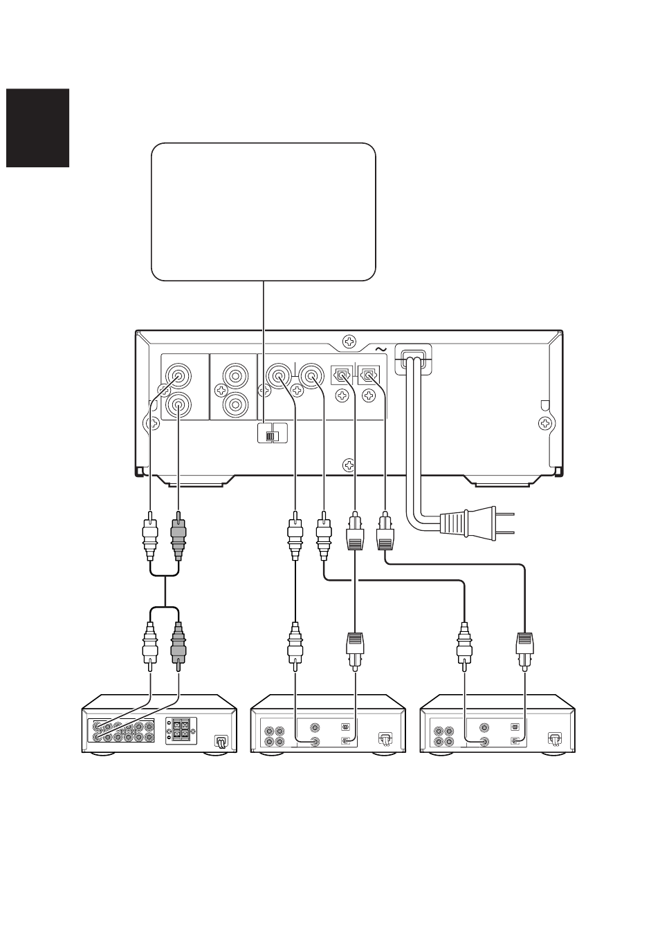 Connections, 6english | Marantz CD110 User Manual | Page 11 / 23