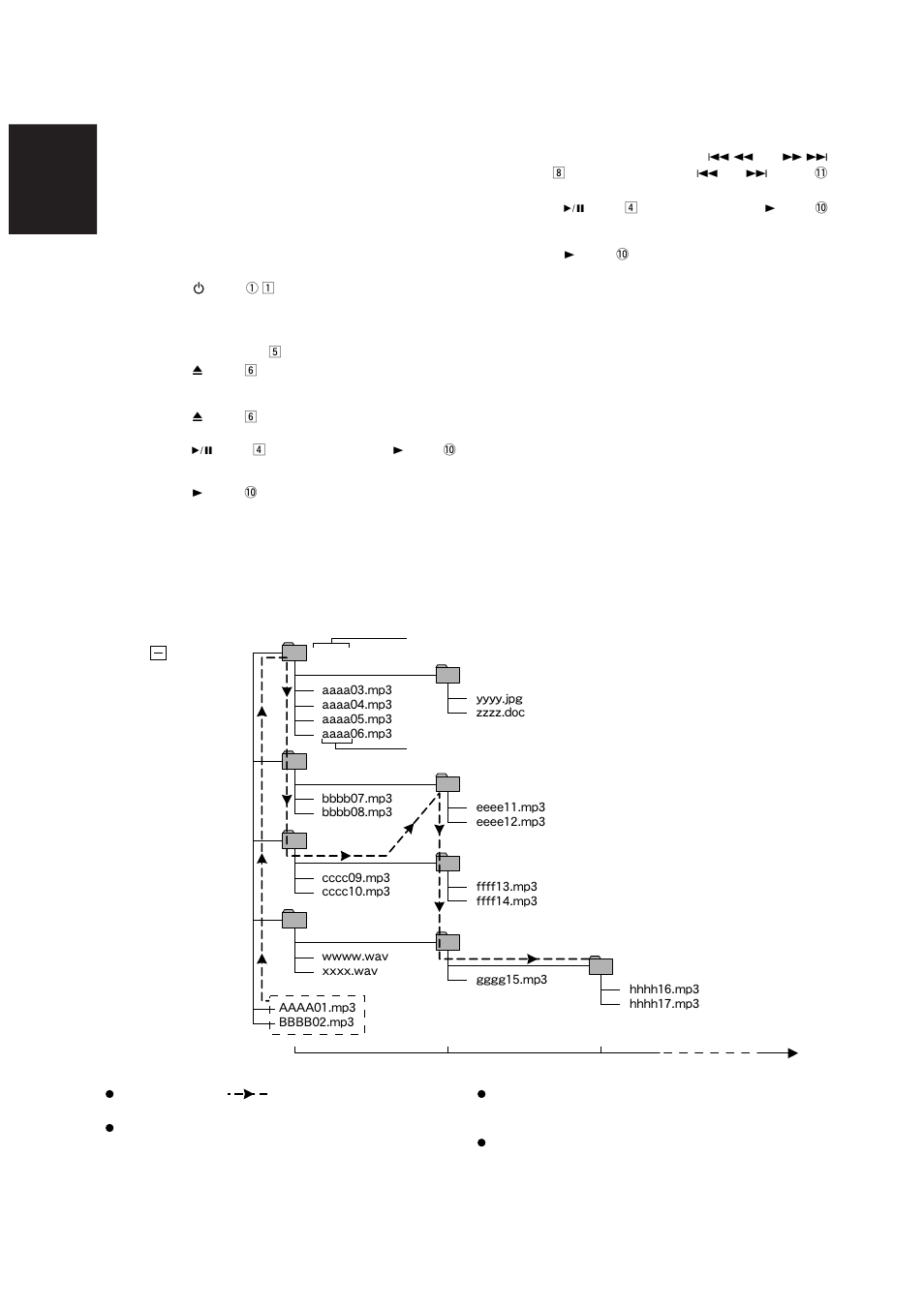 Concerning mp3, Mp3 playback, Example of playback sequence | Selecting albums, 14 english | Marantz CD110 User Manual | Page 19 / 23