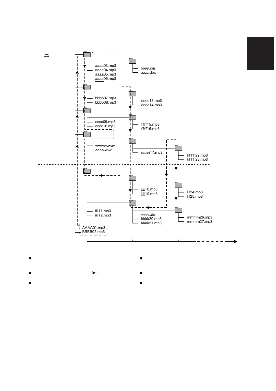 15 english | Marantz CD110 User Manual | Page 20 / 23