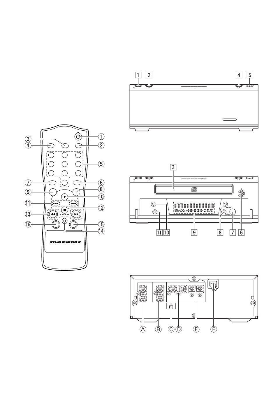 Marantz CD110 User Manual | Page 5 / 23