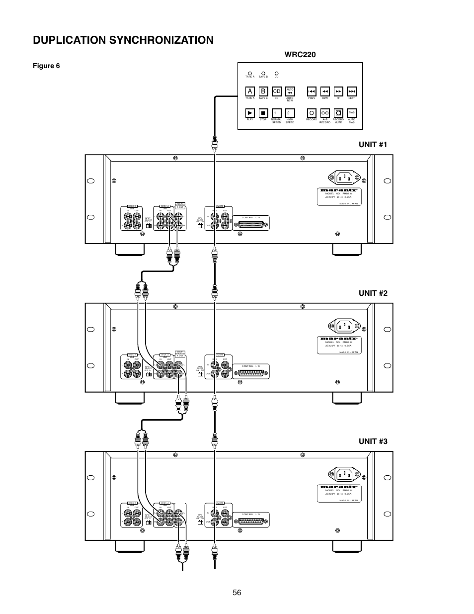 Duplication synchronization, Figure 6 | Marantz 3-Head Double Cassette Deck PMD520 User Manual | Page 21 / 22