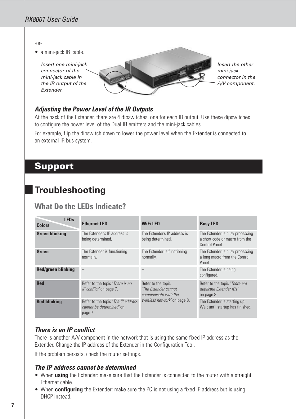 Support troubleshooting, What do the leds indicate, Rx8001 user guide | Adjusting the power level of the ir outputs, There is an ip conflict, The ip address cannot be determined | Marantz RX8001 User Manual | Page 10 / 20