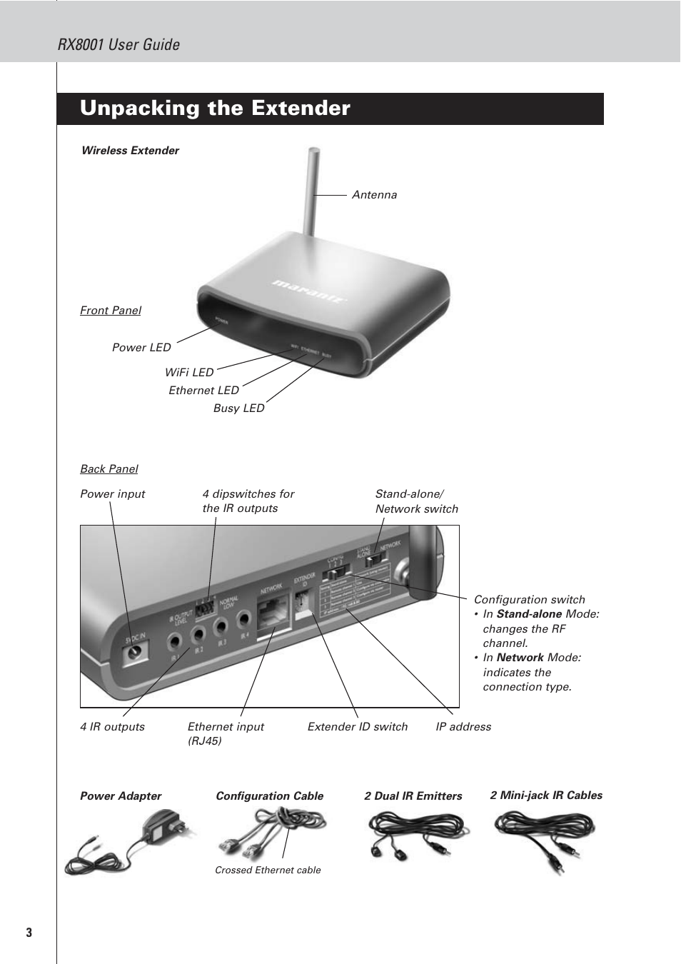 Unpacking the extender, Rx8001 user guide | Marantz RX8001 User Manual | Page 6 / 20