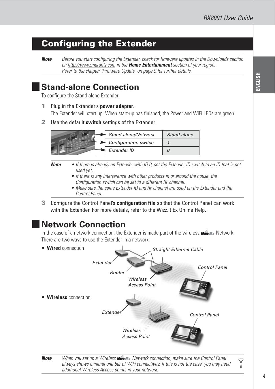 Configuring the extender, Stand-alone connection, Network connection | Rx8001 user guide | Marantz RX8001 User Manual | Page 7 / 20