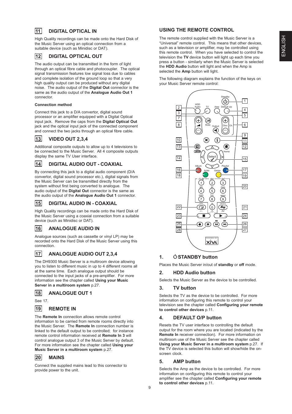 English 11 digital optical in, 12 digital optical out, 14 digital audio out - coaxial | 15 digital audio in - coaxial, 16 analogue audio in, 18 analogue out 1, 19 remote in, 20 mains, Using the remote control, L standby button | Marantz DH9300 User Manual | Page 11 / 132