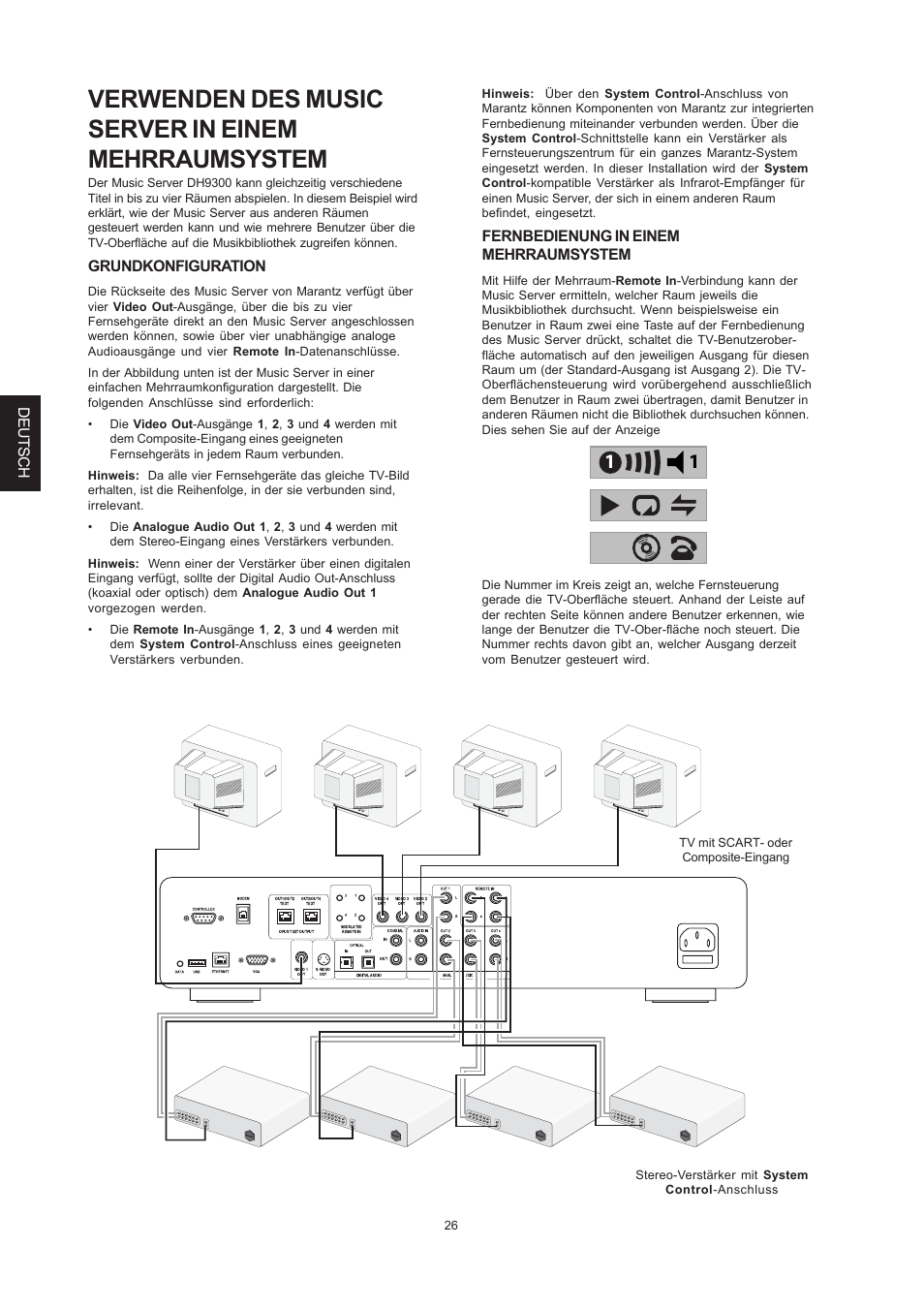 Verwenden des music server in einem mehrraumsystem, Deutsch, Grundkonfiguration | Fernbedienung in einem mehrraumsystem | Marantz DH9300 User Manual | Page 120 / 132