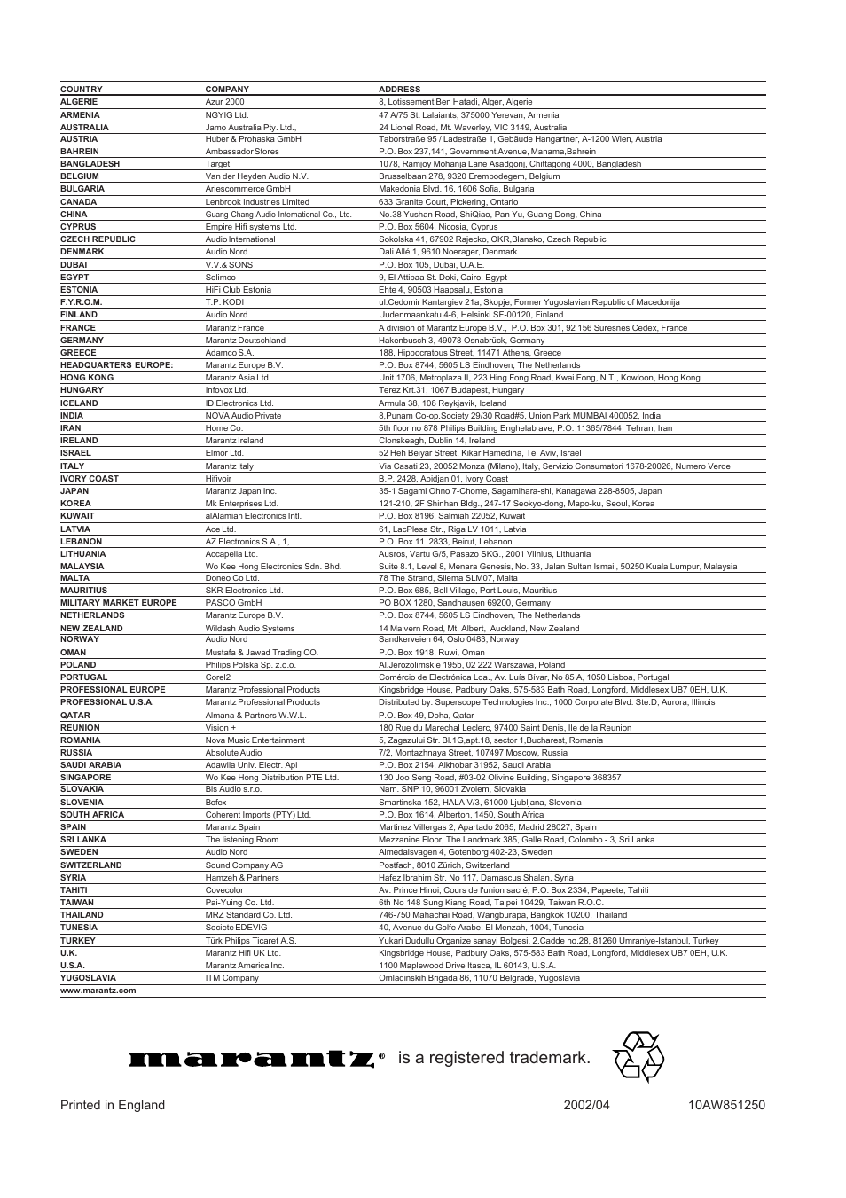 Is a registered trademark | Marantz DH9300 User Manual | Page 132 / 132