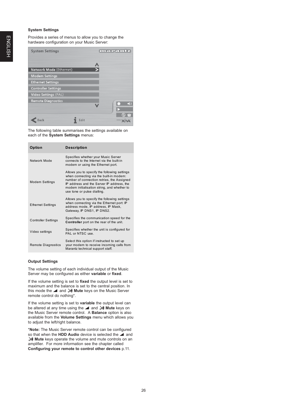 English | Marantz DH9300 User Manual | Page 28 / 132