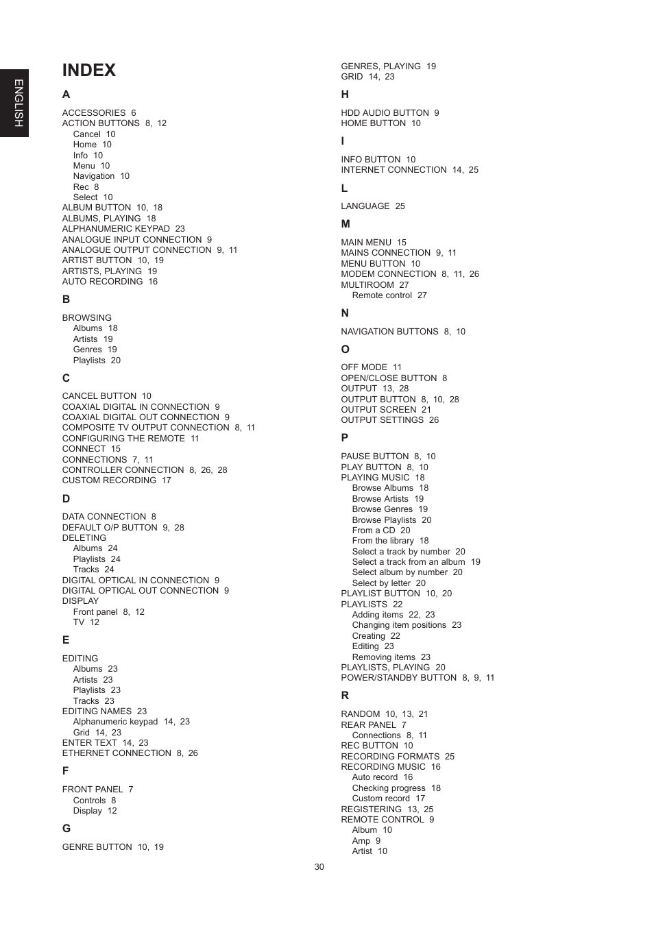 Index | Marantz DH9300 User Manual | Page 32 / 132