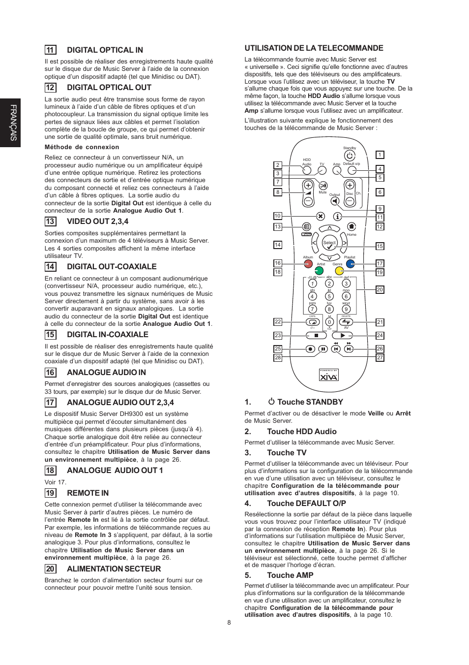 Français 11 digital optical in, 12 digital optical out, 14 digital out-coaxiale | 15 digital in-coaxiale, 16 analogue audio in, 18 analogue audio out 1, 19 remote in, 20 alimentation secteur, Utilisation de la telecommande, L touche standby | Marantz DH9300 User Manual | Page 42 / 132