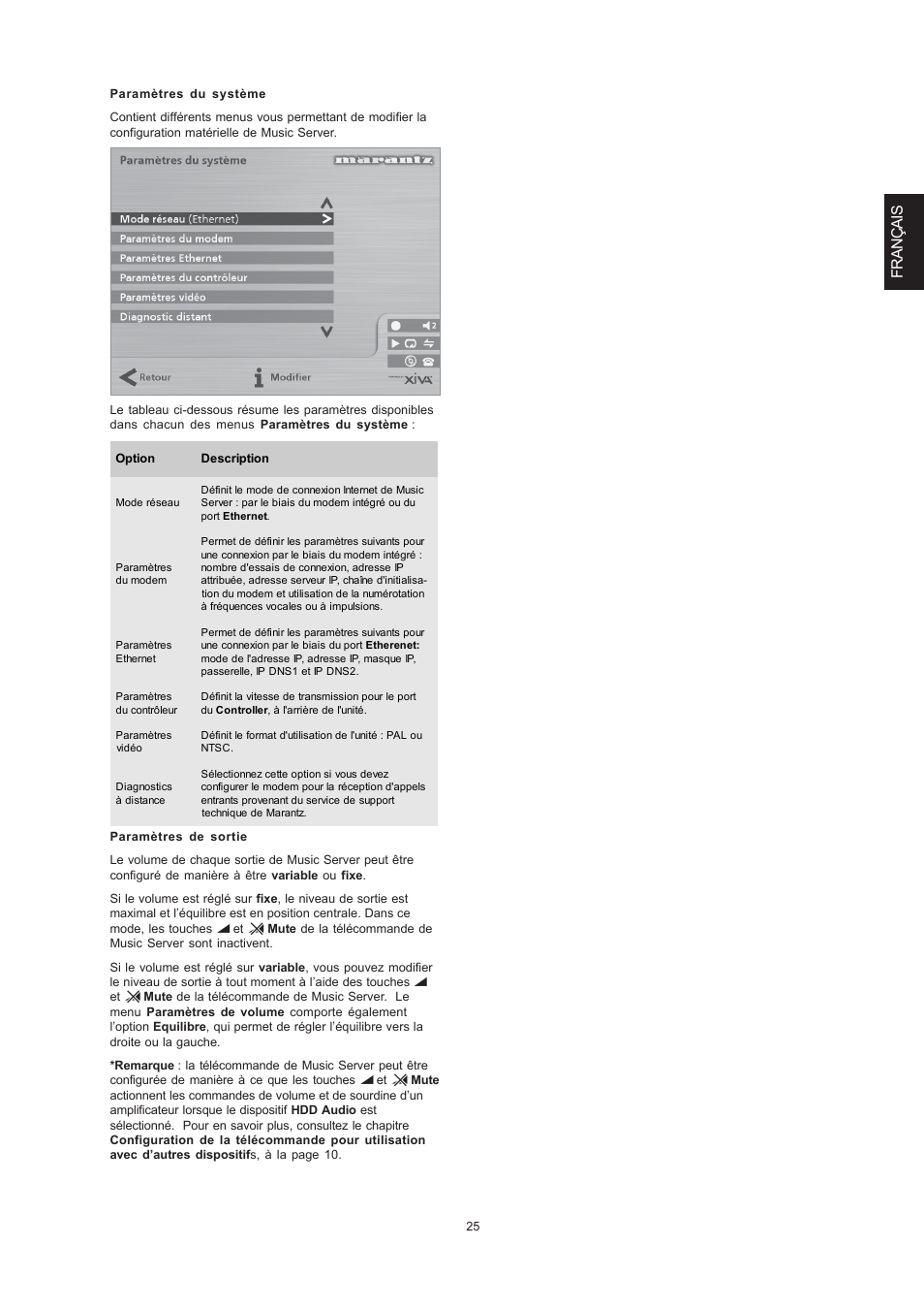 Français | Marantz DH9300 User Manual | Page 59 / 132