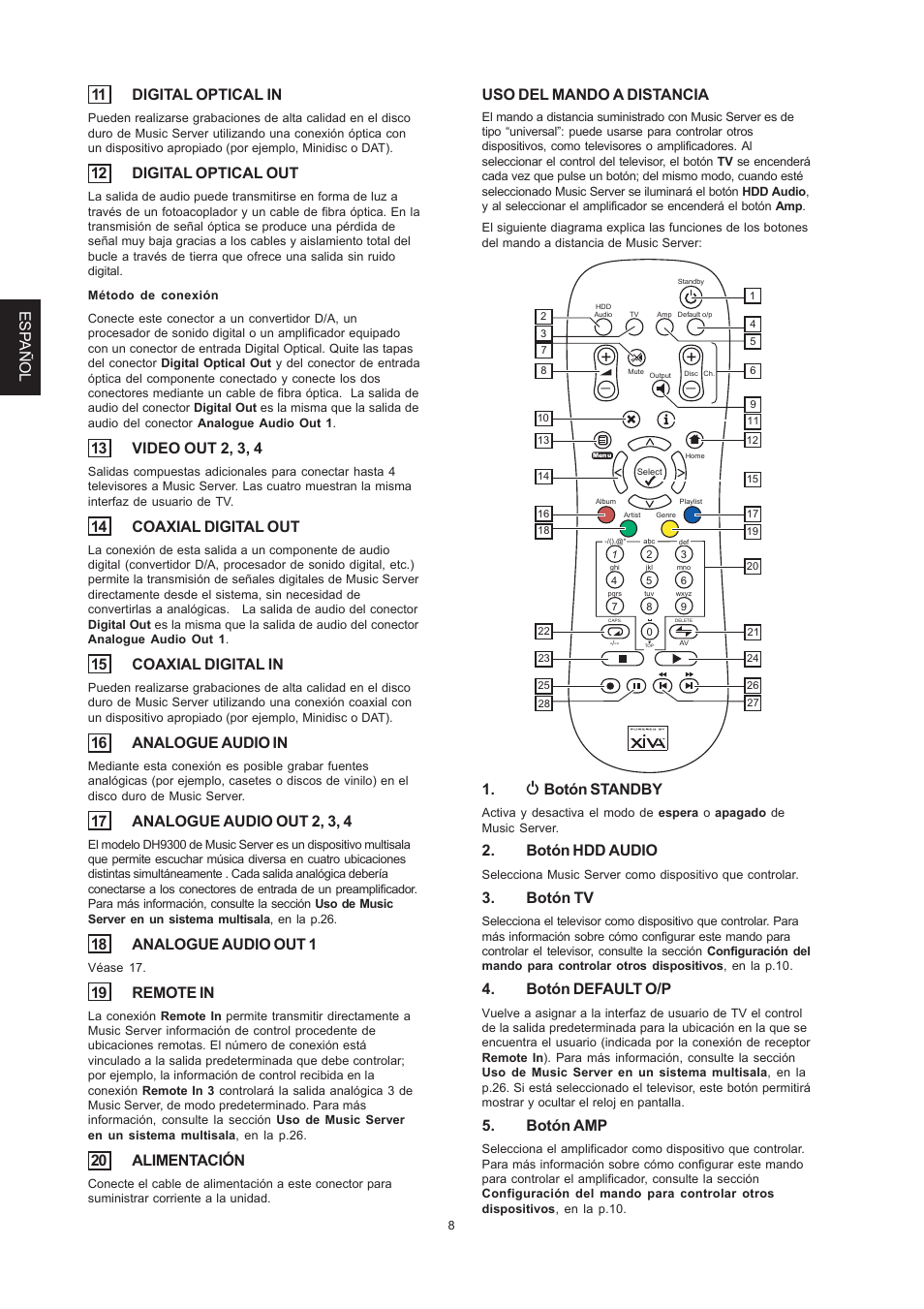 Esp añol 11 digital optical in, 12 digital optical out, 14 coaxial digital out | 15 coaxial digital in, 16 analogue audio in, 18 analogue audio out 1, 19 remote in, 20 alimentación, Uso del mando a distancia, L botón standby | Marantz DH9300 User Manual | Page 72 / 132