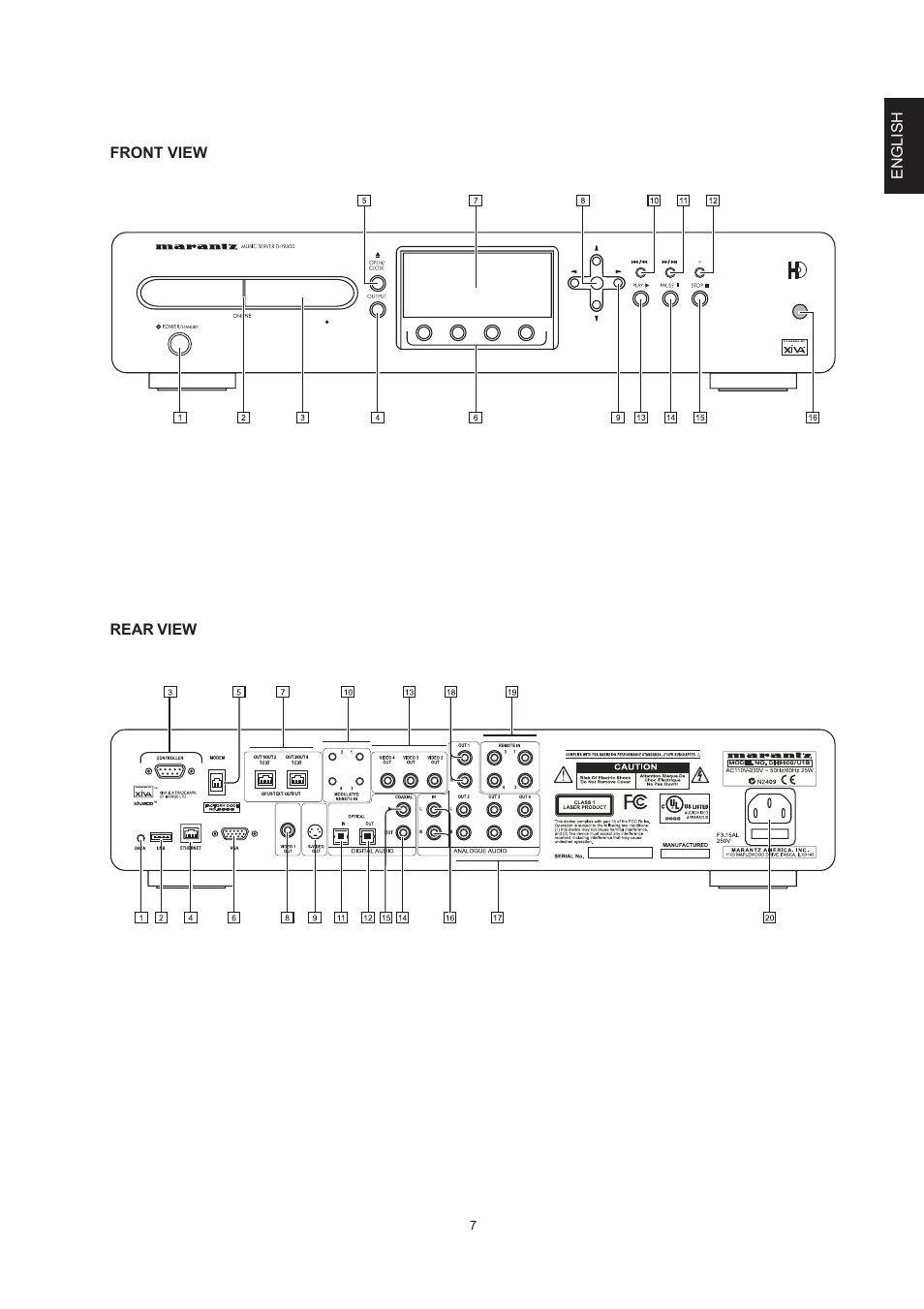 English front view rear view | Marantz DH9300 User Manual | Page 9 / 132