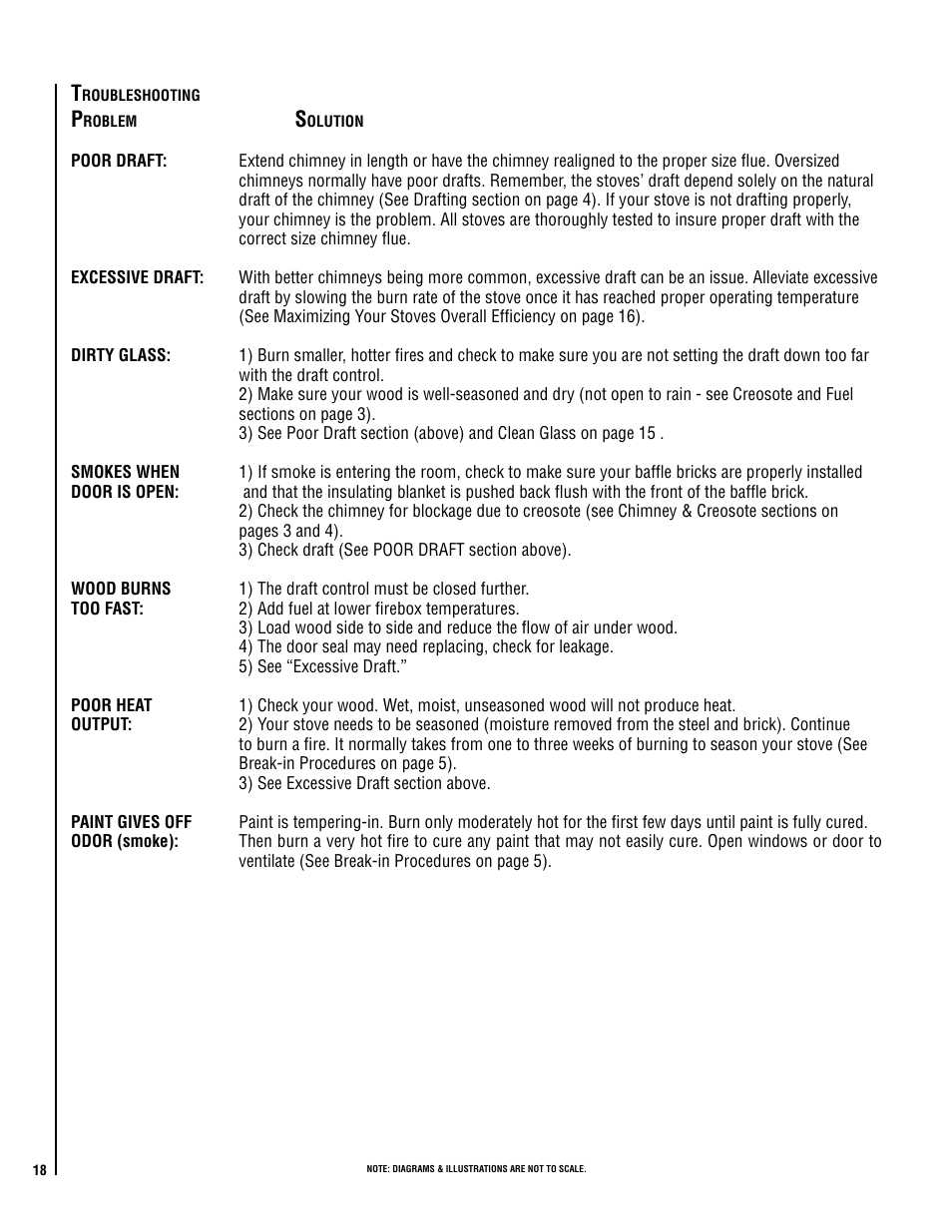 Marantz STRIKER S160 User Manual | Page 18 / 20