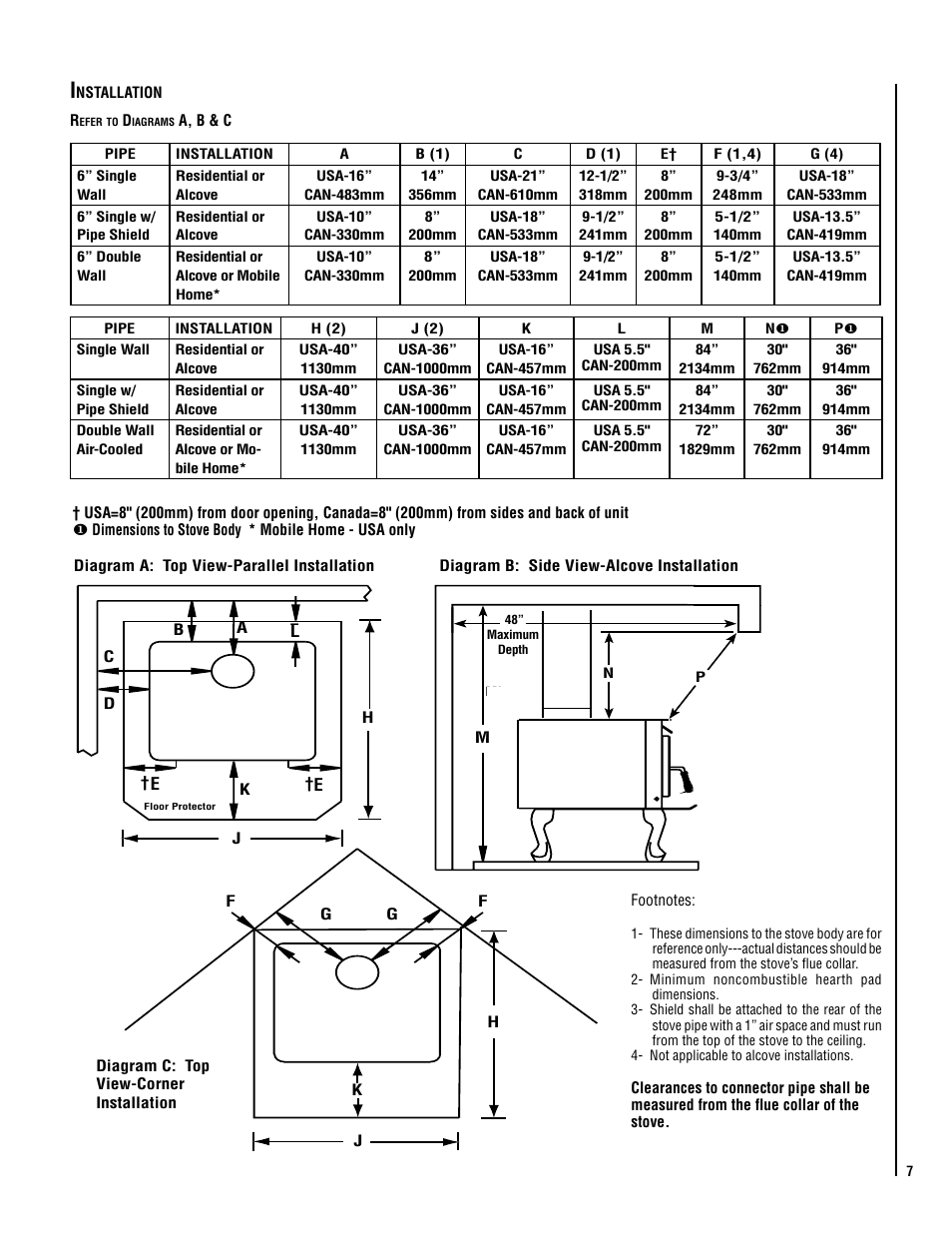 Marantz STRIKER S160 User Manual | Page 7 / 20