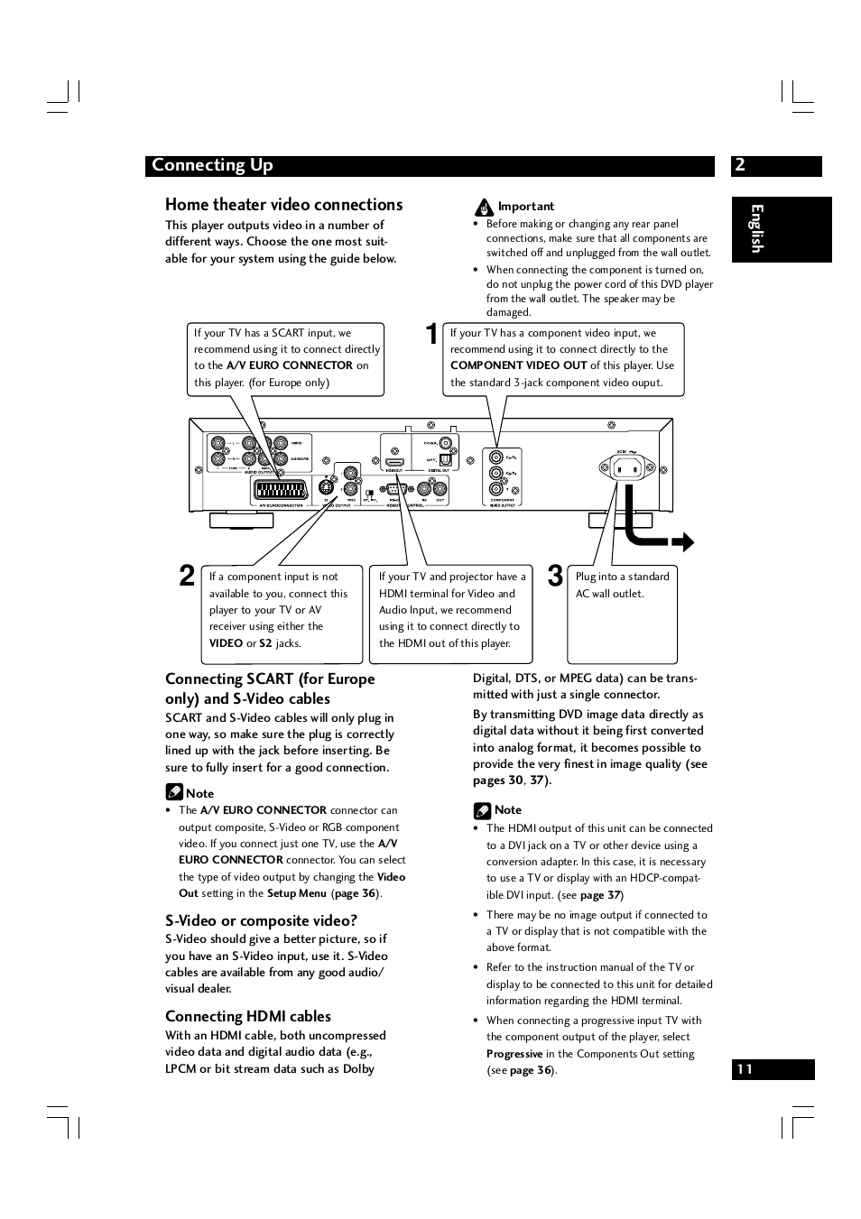 2connecting up, Home theater video connections | Marantz DV7600 User Manual | Page 11 / 56