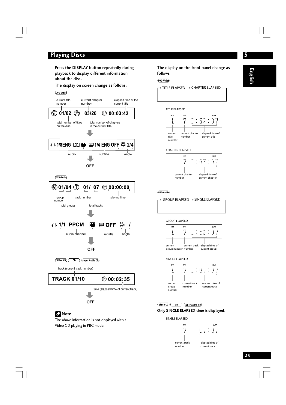 5playing discs, English | Marantz DV7600 User Manual | Page 25 / 56