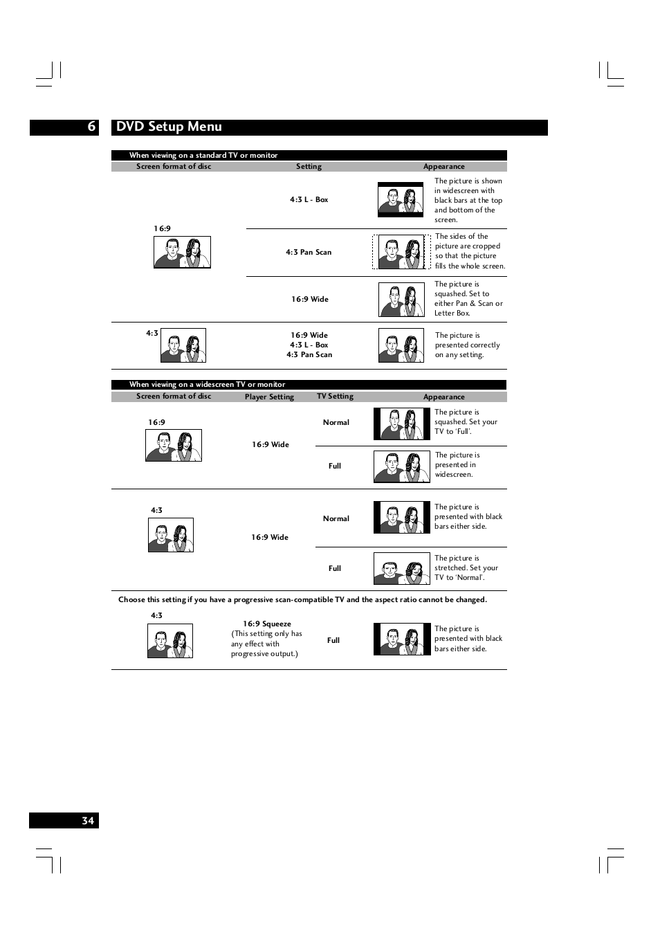 Dvd setup menu 6 | Marantz DV7600 User Manual | Page 34 / 56