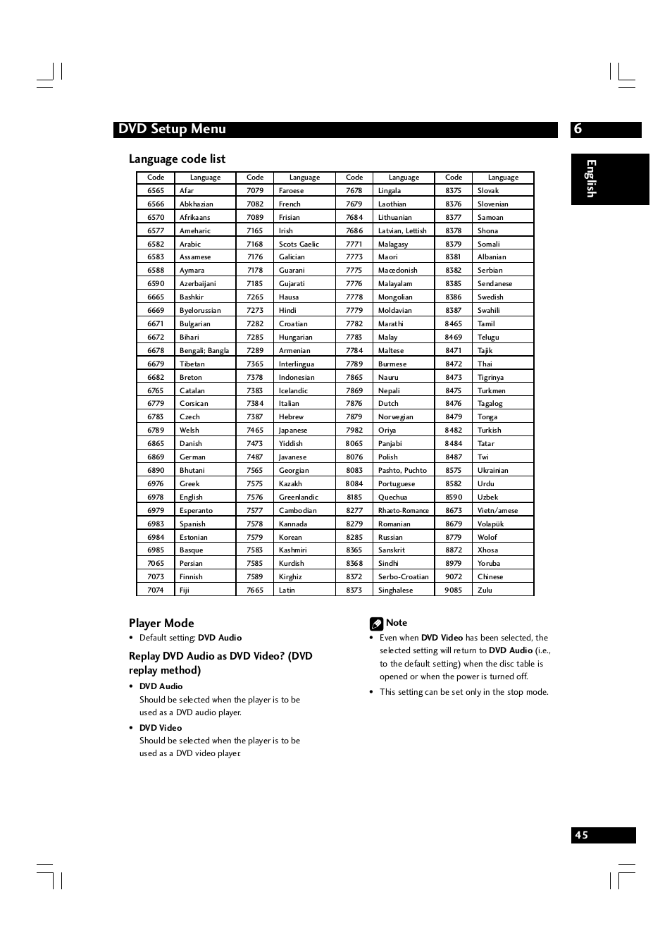 6dvd setup menu, English player mode, Language code list | Replay dvd audio as dvd video? (dvd replay method) | Marantz DV7600 User Manual | Page 45 / 56