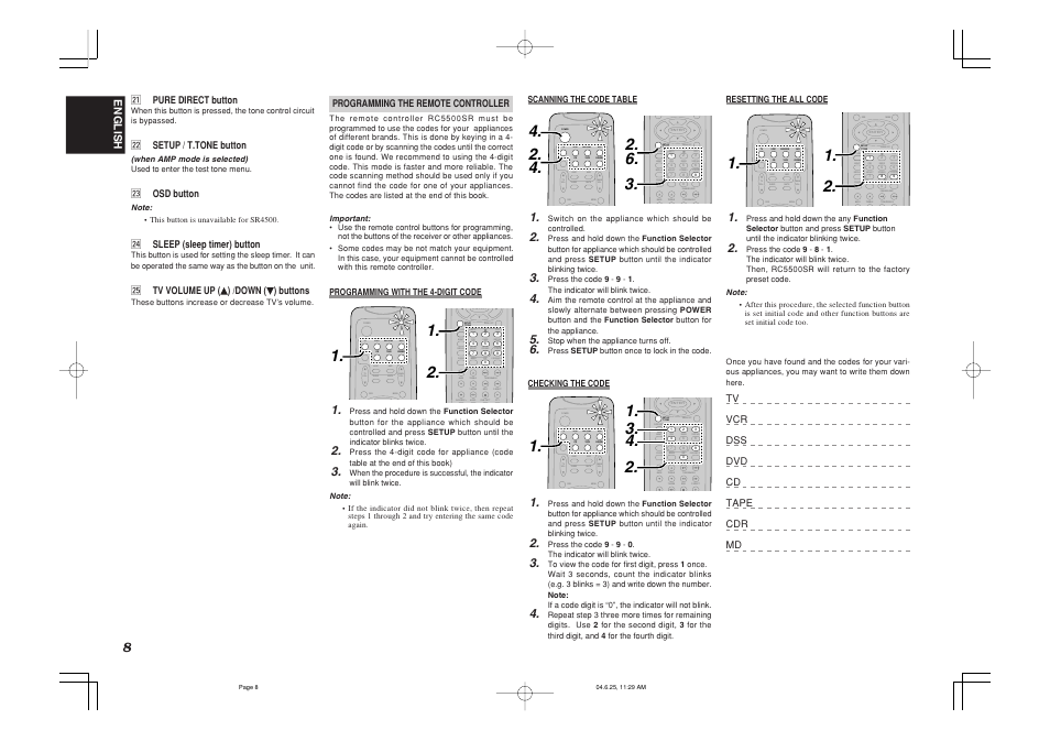 English, Tv vcr dss dvd cd tape cdr md, Programming the remote controller | 1 pure direct button, 2 setup / t.tone button, 3 osd button, 4 sleep (sleep timer) button, 5 tv volume up ( ) /down ( ) buttons | Marantz SR4500 User Manual | Page 11 / 41