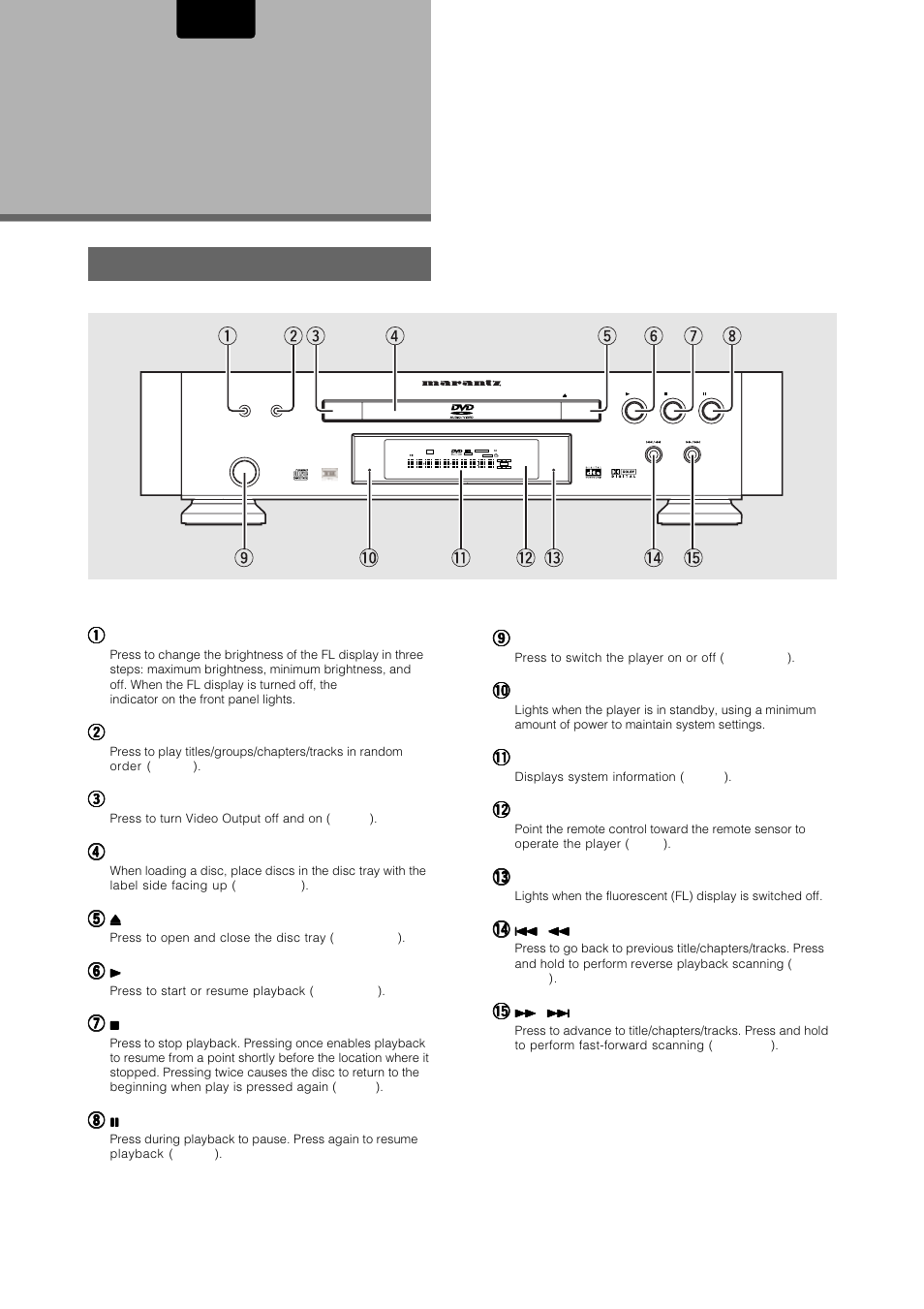 Names and functions, Front panel | Marantz DV-12S1 User Manual | Page 10 / 69