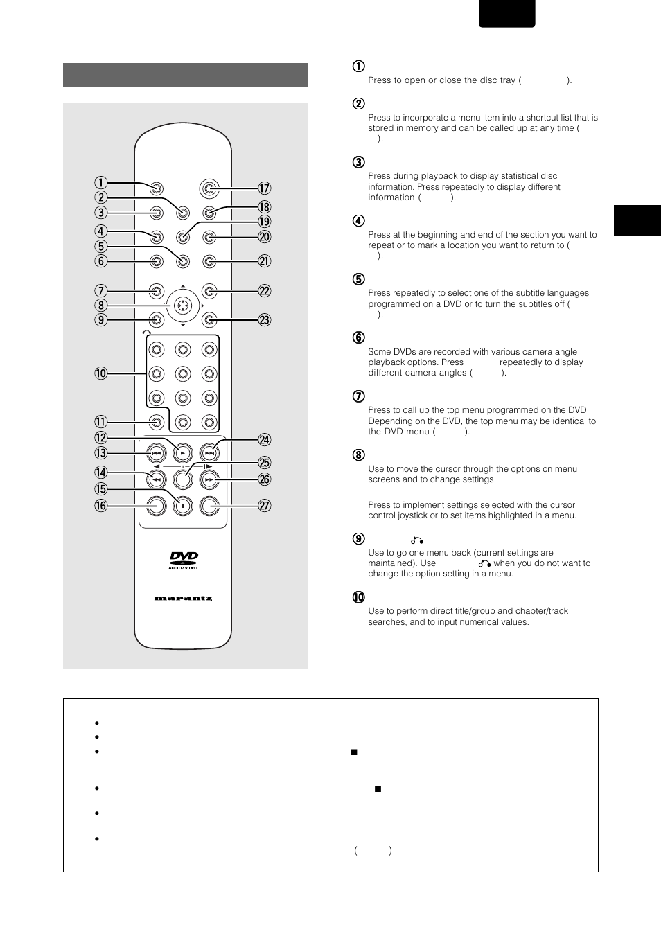 Remote control | Marantz DV-12S1 User Manual | Page 13 / 69