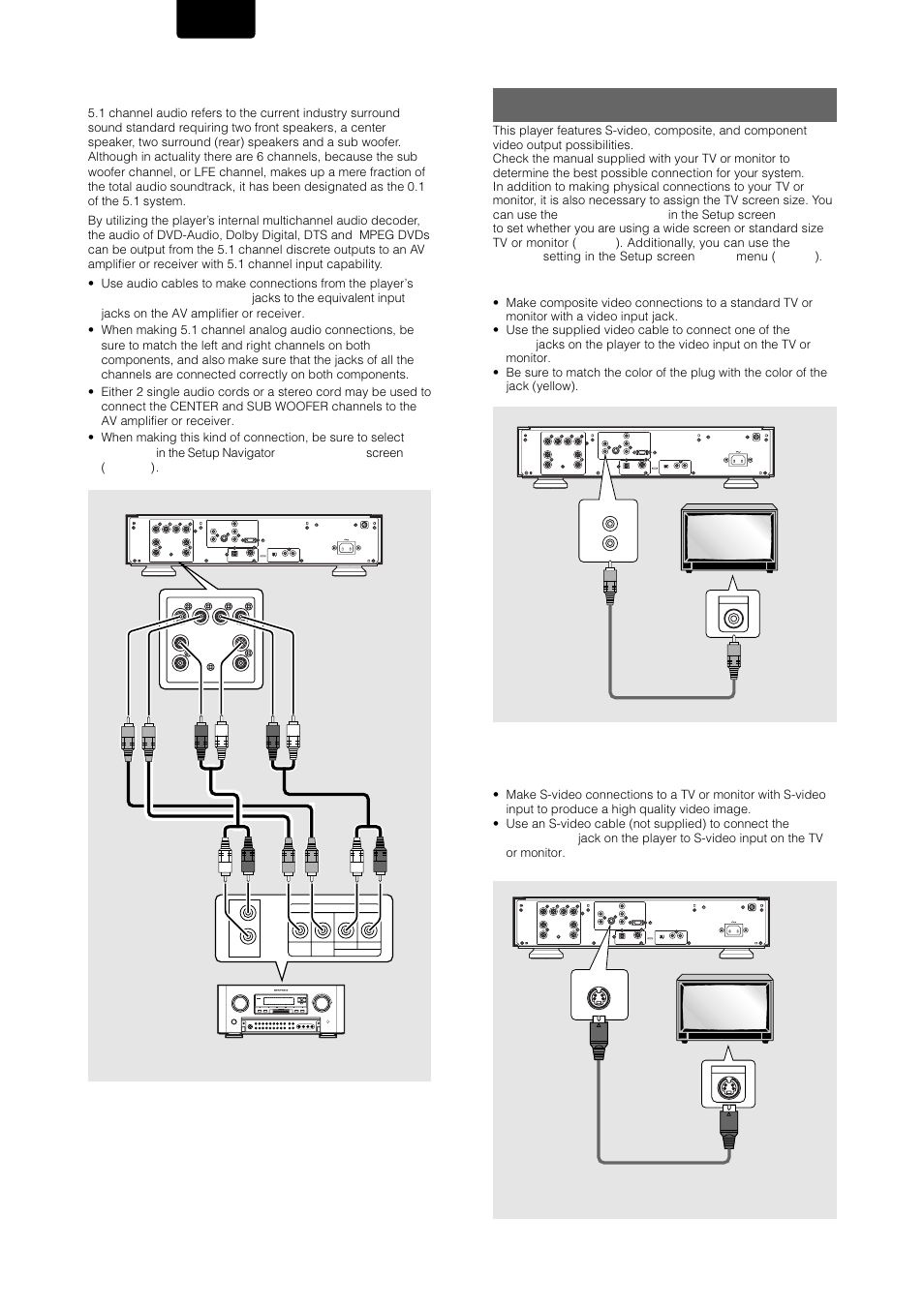 Video connections, English | Marantz DV-12S1 User Manual | Page 18 / 69