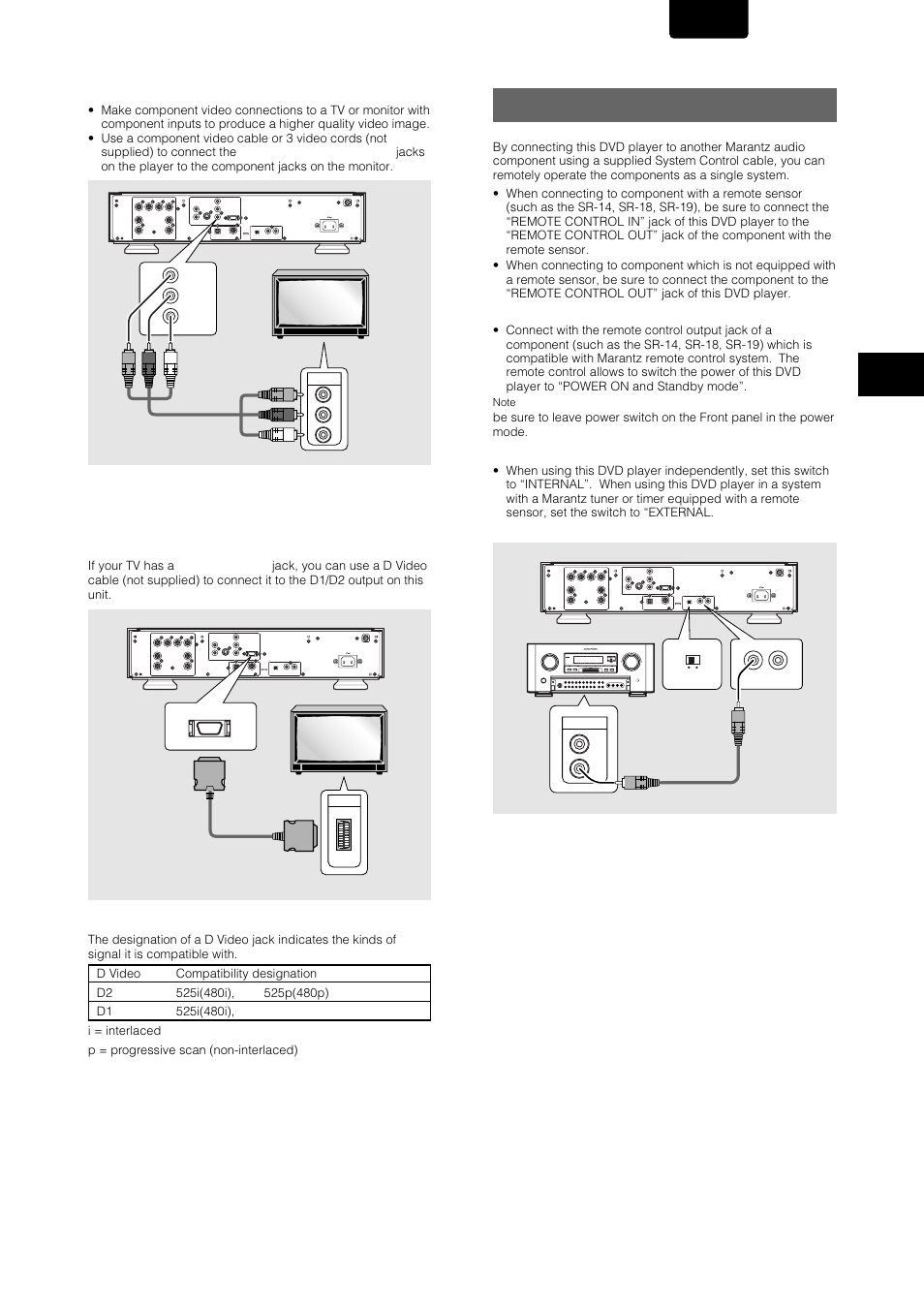 System control connections, English | Marantz DV-12S1 User Manual | Page 19 / 69