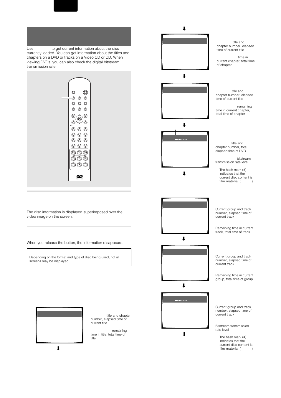 Viewing disc information, English, Dvd/video cd/cd | Display, Dvd-video, Dvd-audio | Marantz DV-12S1 User Manual | Page 60 / 69