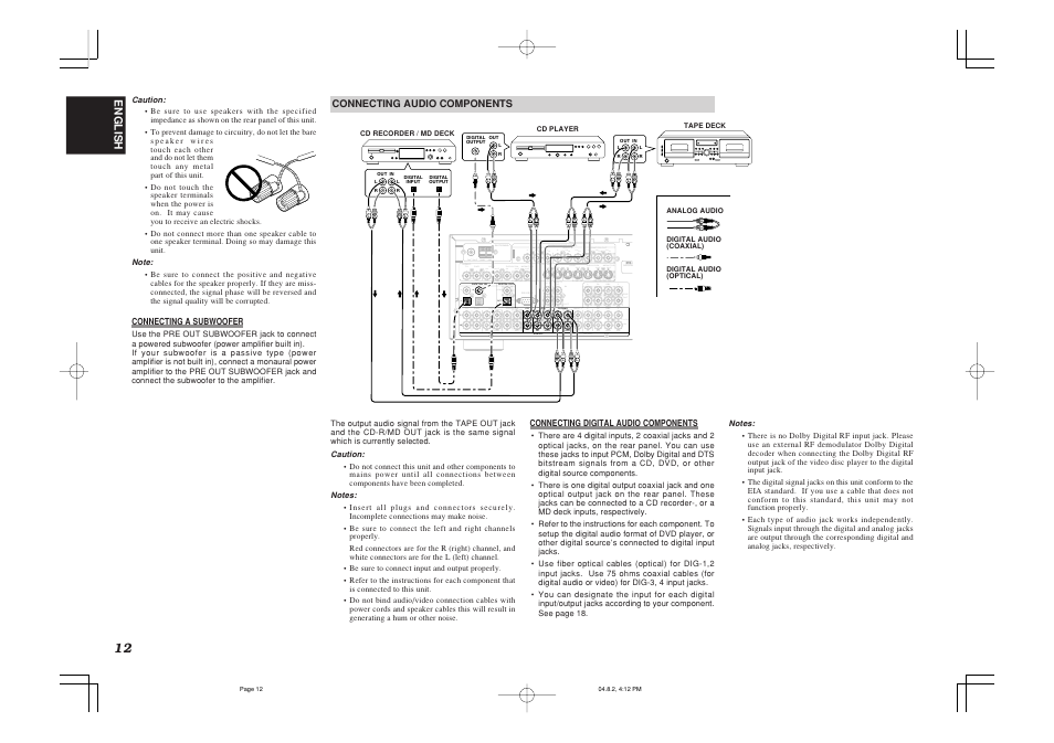 Marantz SR5500 User Manual | Page 15 / 41