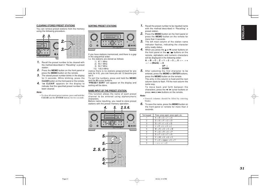 Marantz SR5500 User Manual | Page 34 / 41