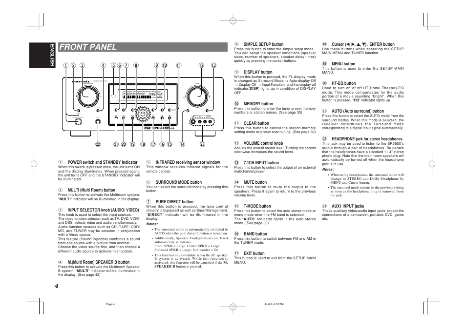 Front panel, Surround | Marantz SR5500 User Manual | Page 7 / 41