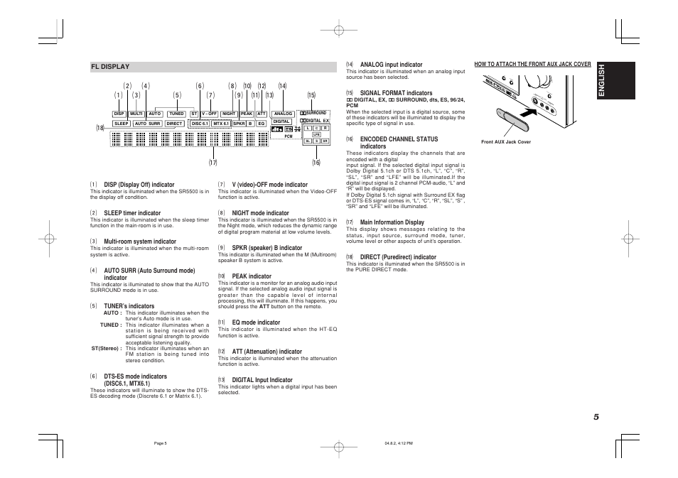 Marantz SR5500 User Manual | Page 8 / 41