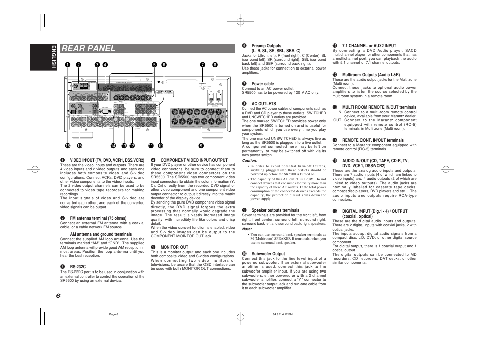 Rear panel, Am gnd, Pb cr | Pr cr, Pr cb, Pb cb, Monitor, Out tv vcr1 monitor, Out rc, Cdss/vcr2 dvd | Marantz SR5500 User Manual | Page 9 / 41