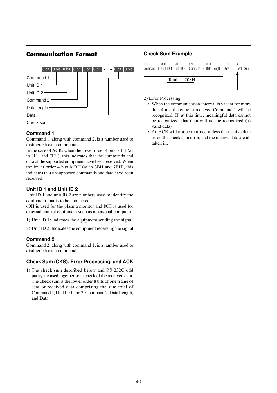 Communication format | Marantz PD6120D User Manual | Page 47 / 60