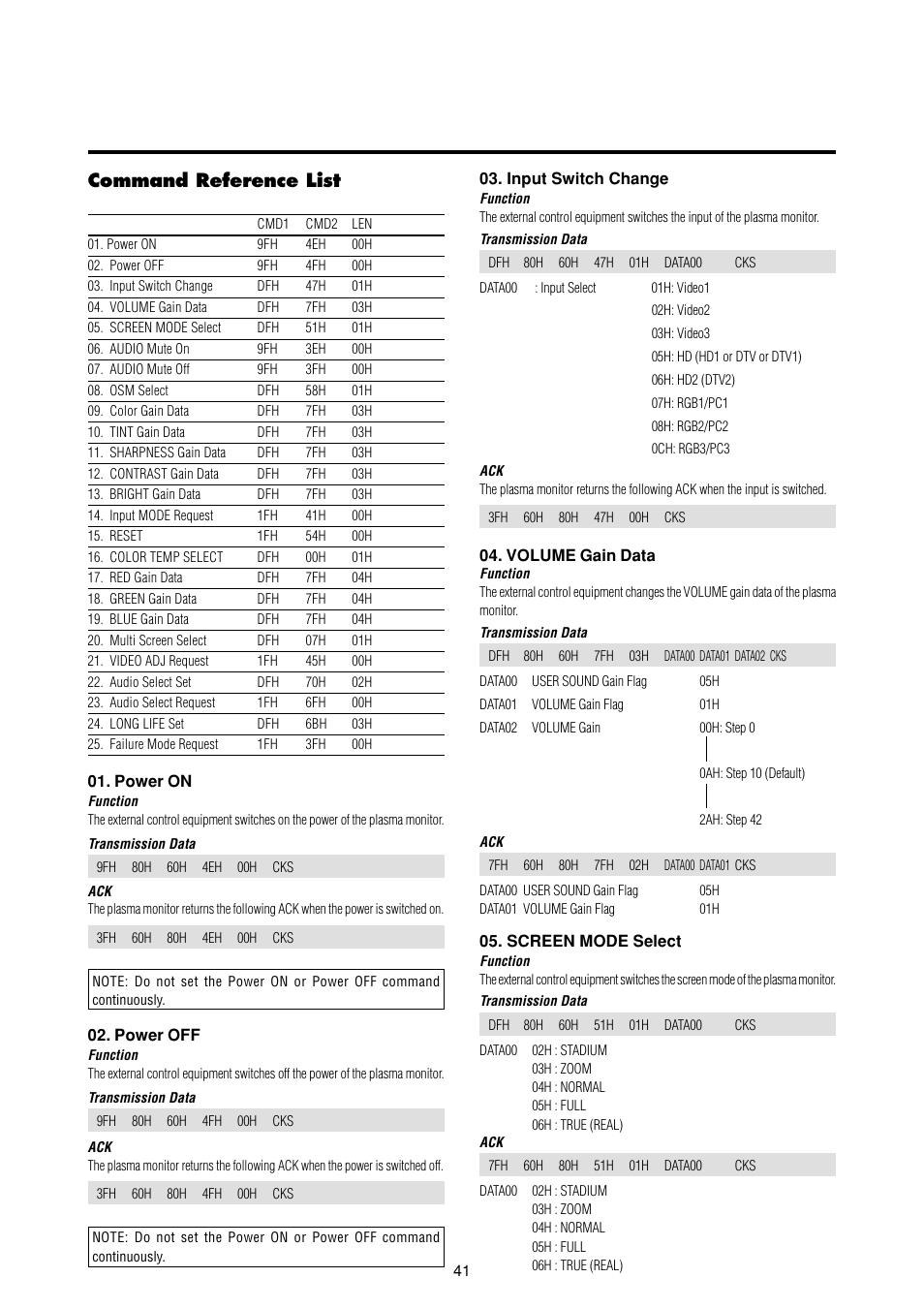 Command reference list | Marantz PD6120D User Manual | Page 48 / 60