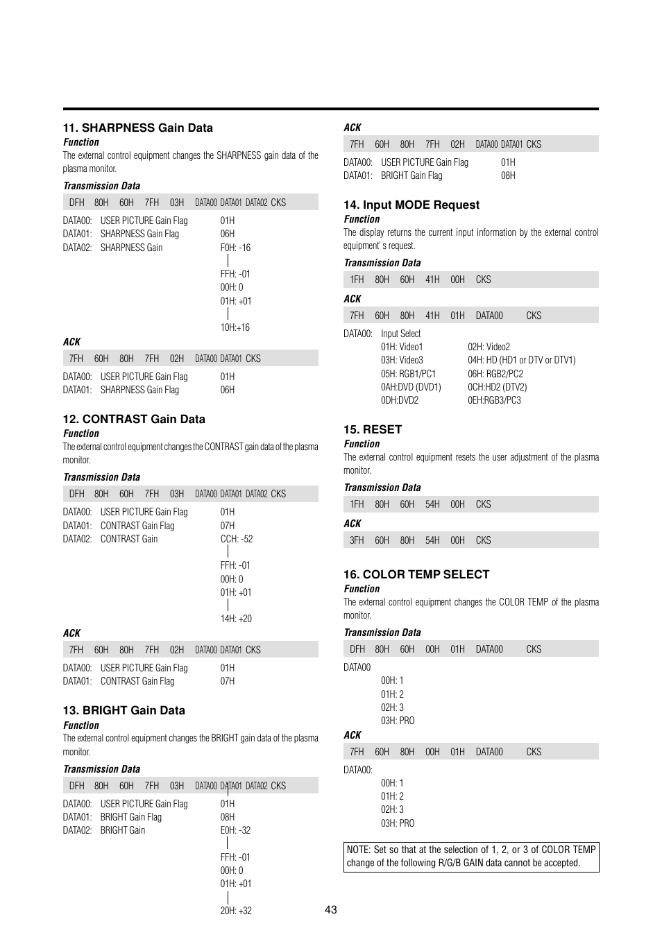 Marantz PD6120D User Manual | Page 50 / 60