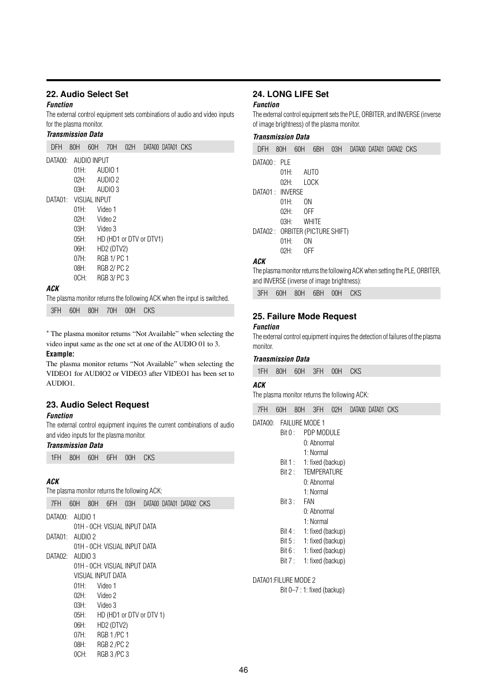 Marantz PD6120D User Manual | Page 53 / 60