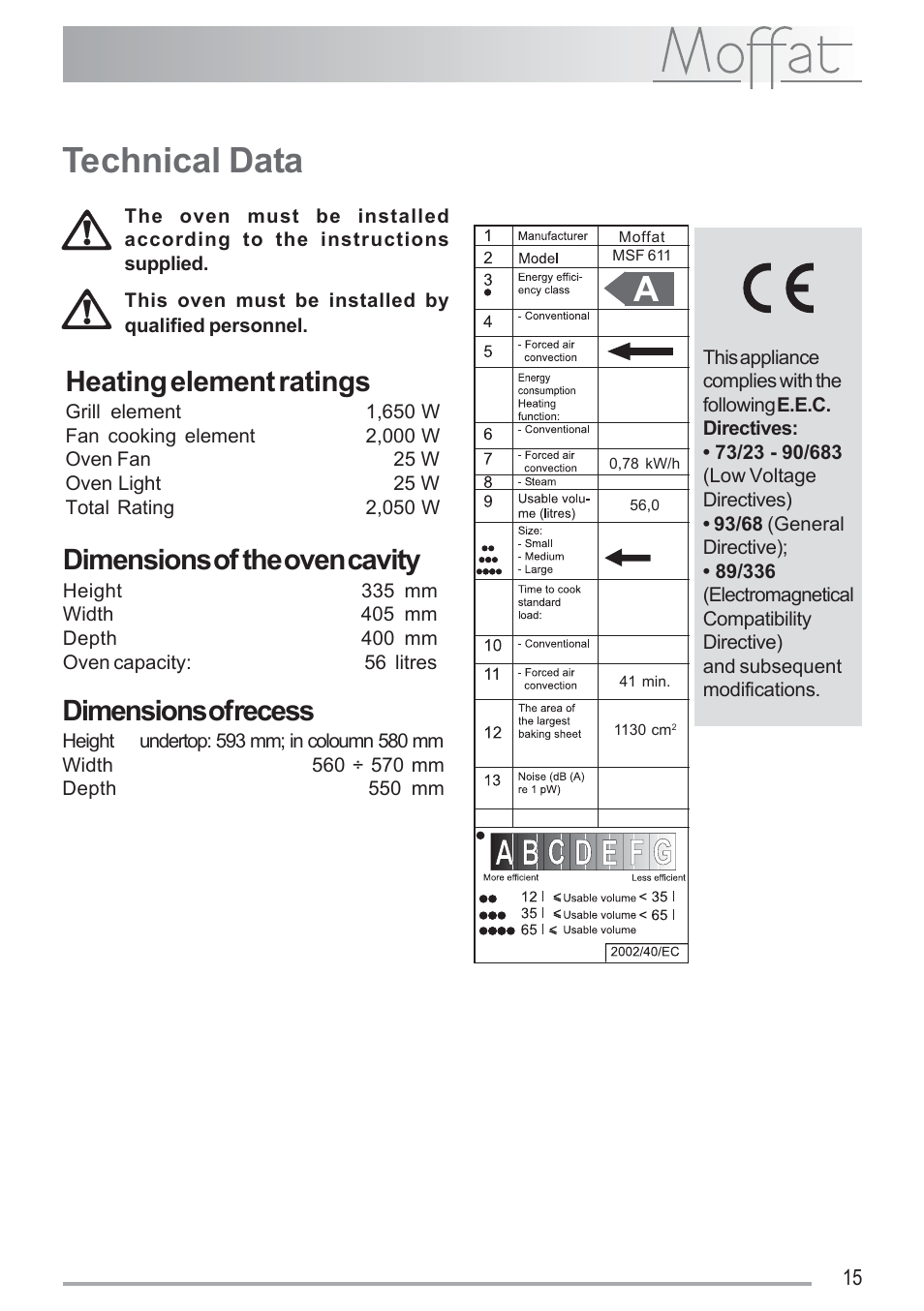 Technical data, Heating element ratings, Dimensions of the oven cavity | Dimensions of recess | Moffat MSF 611 User Manual | Page 15 / 20