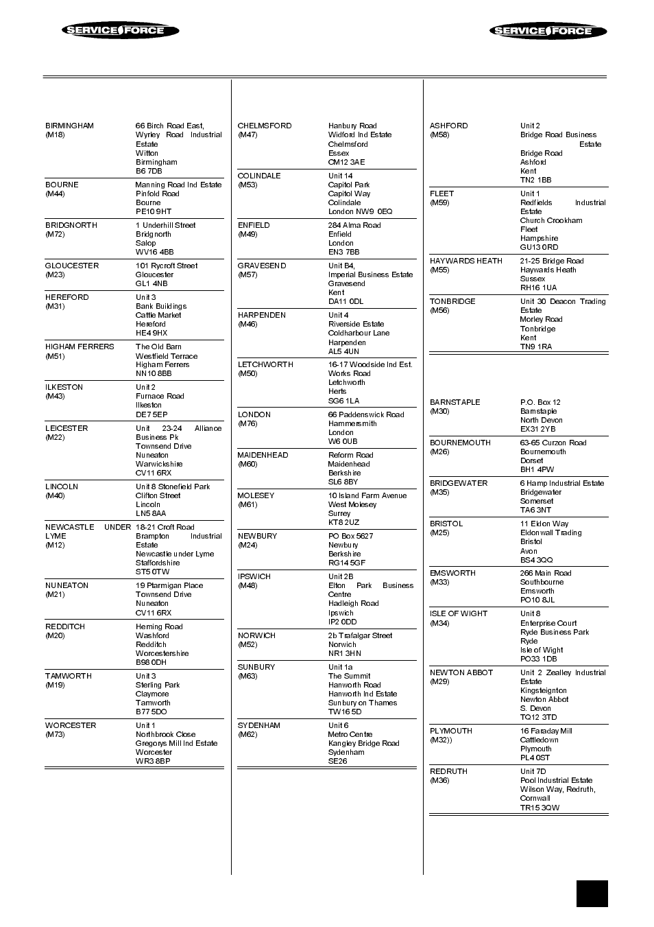 Electrolux service force, Midlands, London & east anglia | South east, South west | Moffat MD 900 B/W User Manual | Page 33 / 36