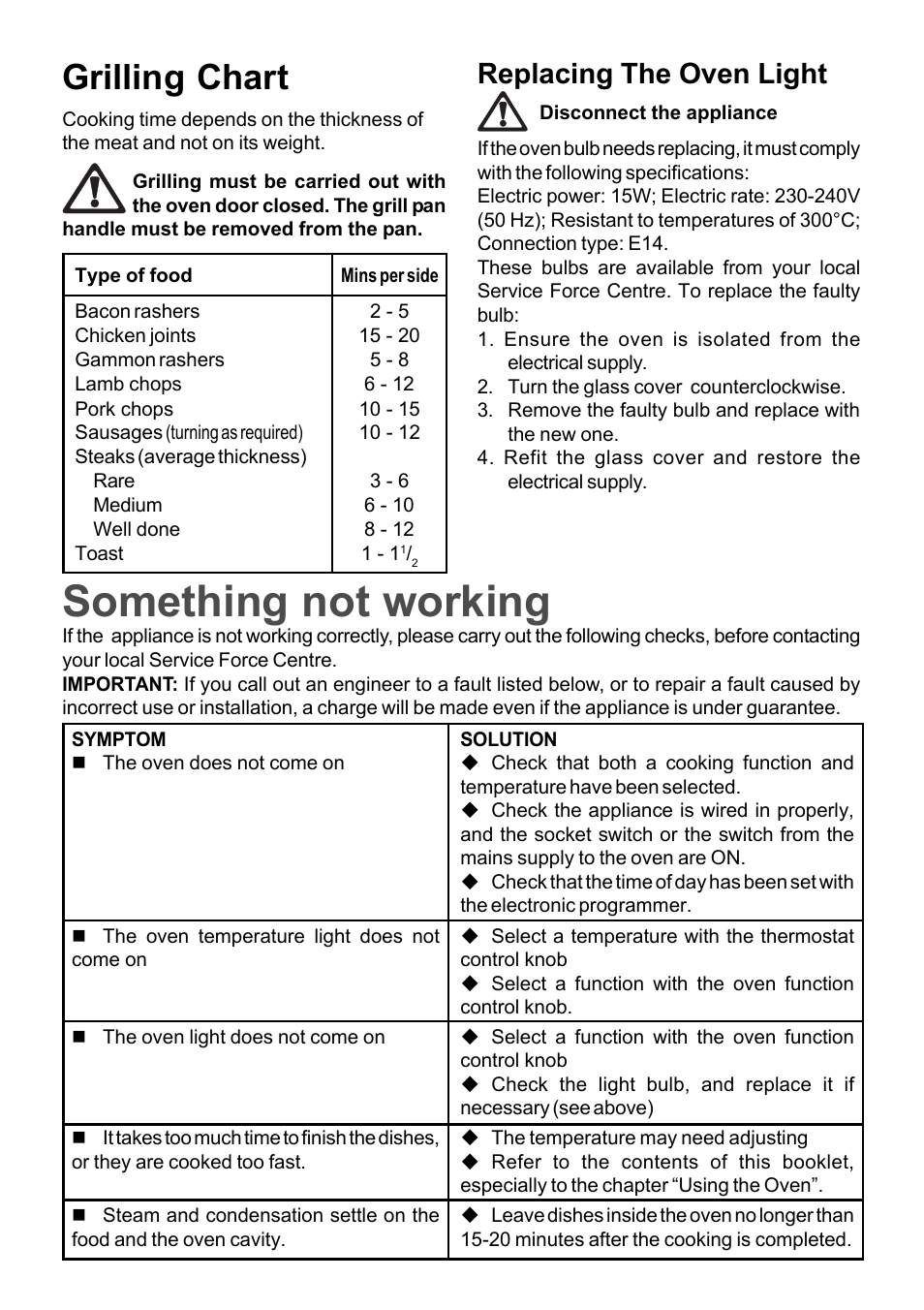 Something not working, Grilling chart, Replacing the oven light | Moffat MSF 615 User Manual | Page 9 / 12