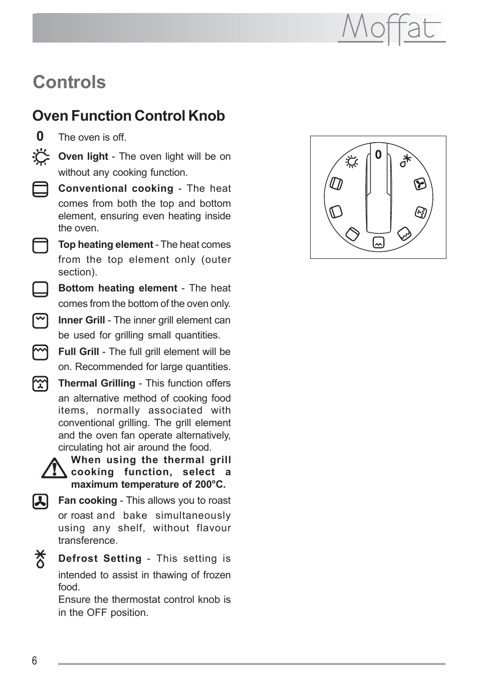 Controls, Oven function control knob | Moffat MSF 620 User Manual | Page 6 / 28
