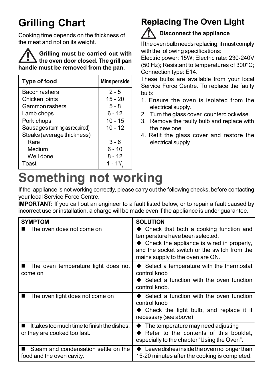 Something not working, Grilling chart, Replacing the oven light | Moffat MSF 610 User Manual | Page 5 / 8