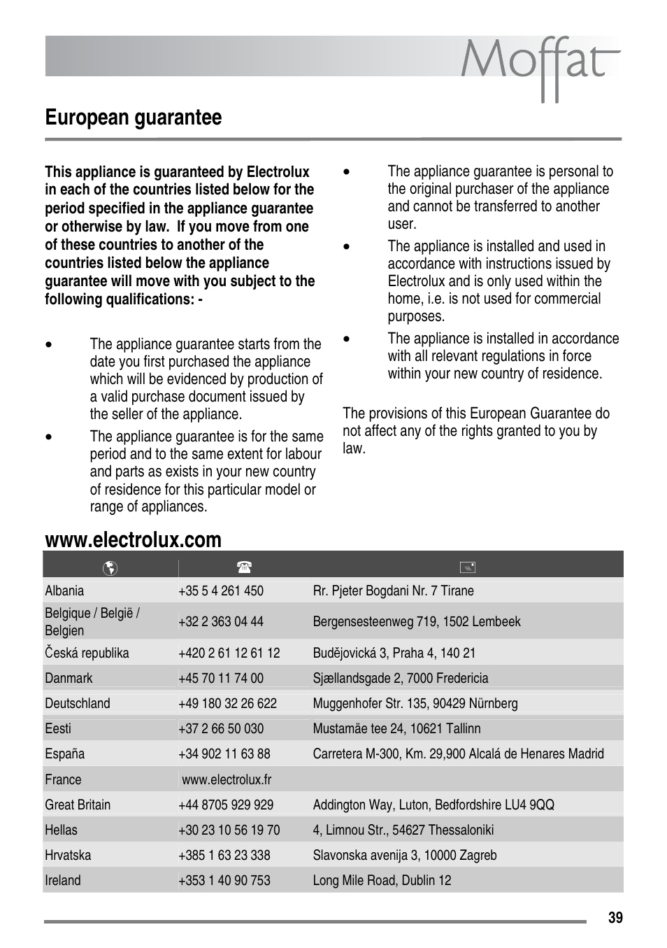European guarantee | Moffat MDB900 User Manual | Page 39 / 44