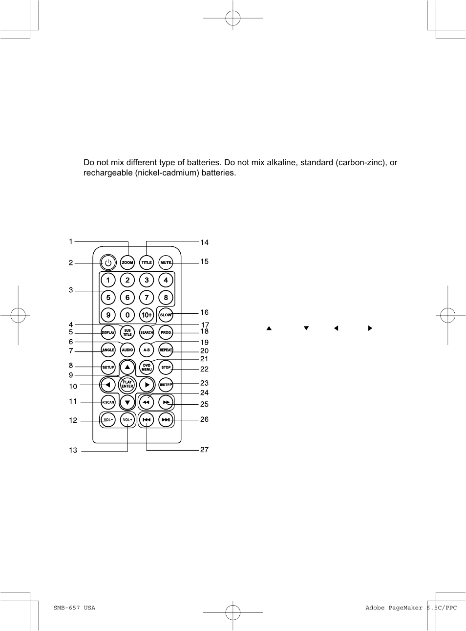 Battery installation (remote control unit), Remote control unit | MGA Entertainment SMB-657 User Manual | Page 8 / 19
